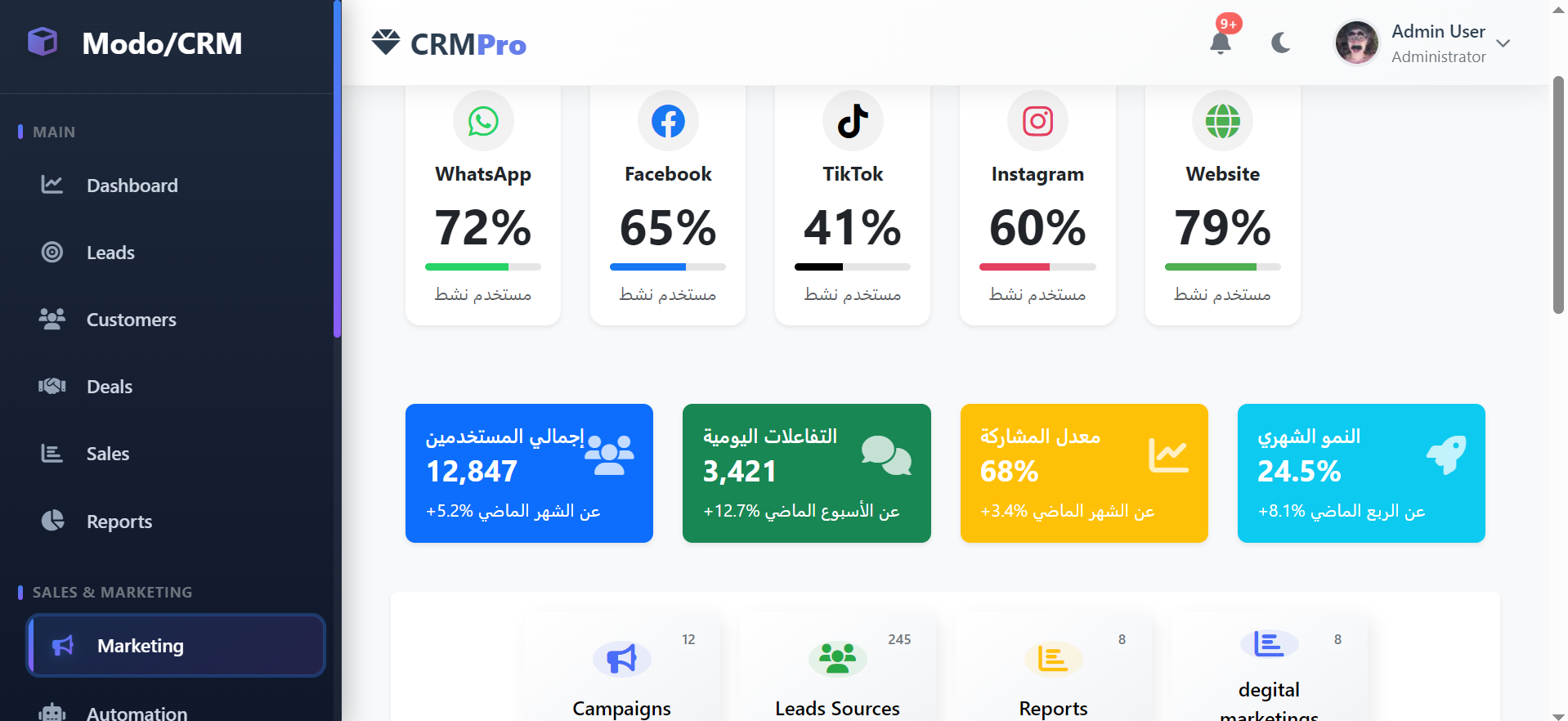 Dashboard Preview